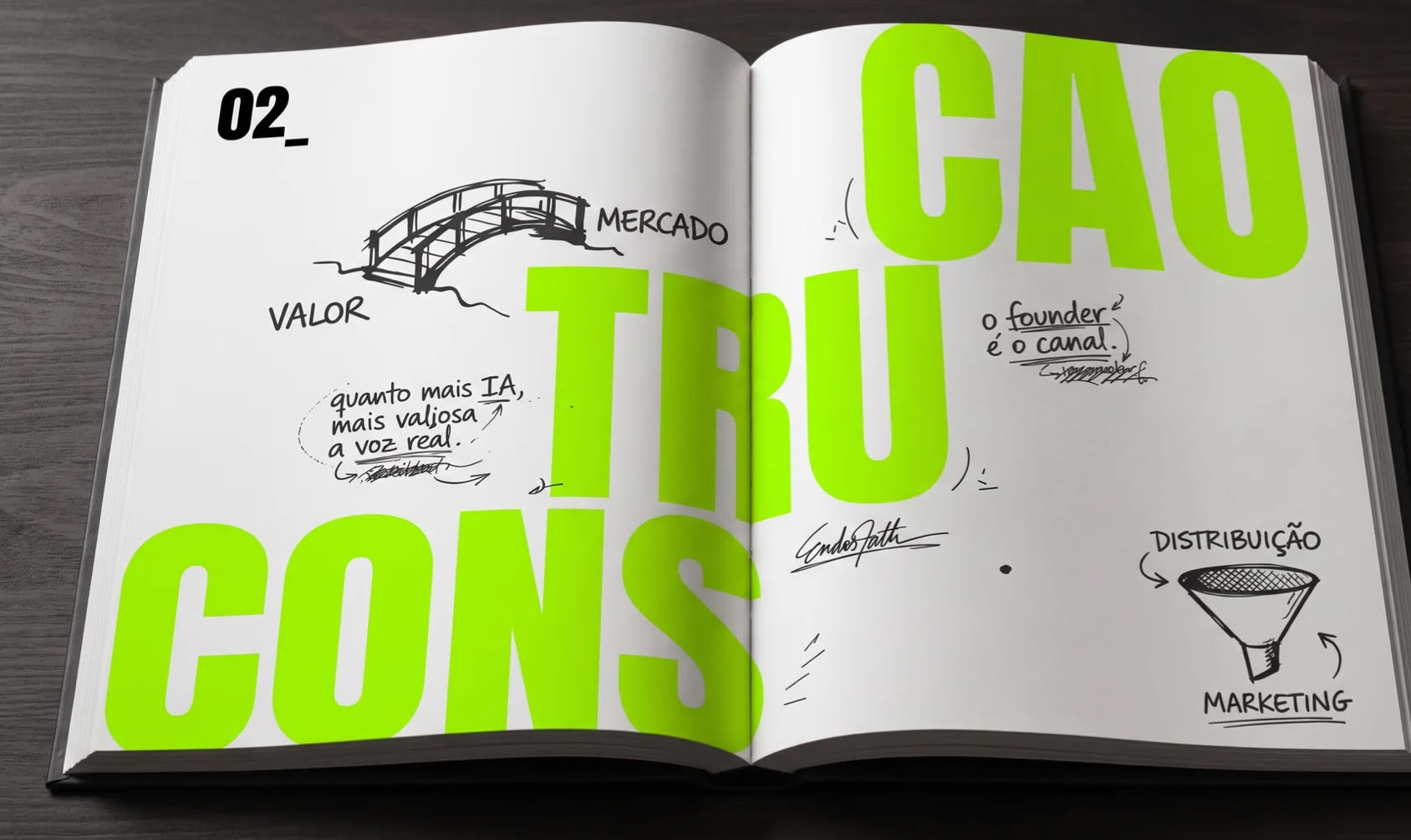 Capítulo Construção